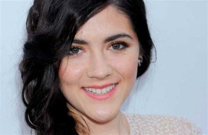 Isabelle Fuhrman Net Worth | Celebrity Net Worth