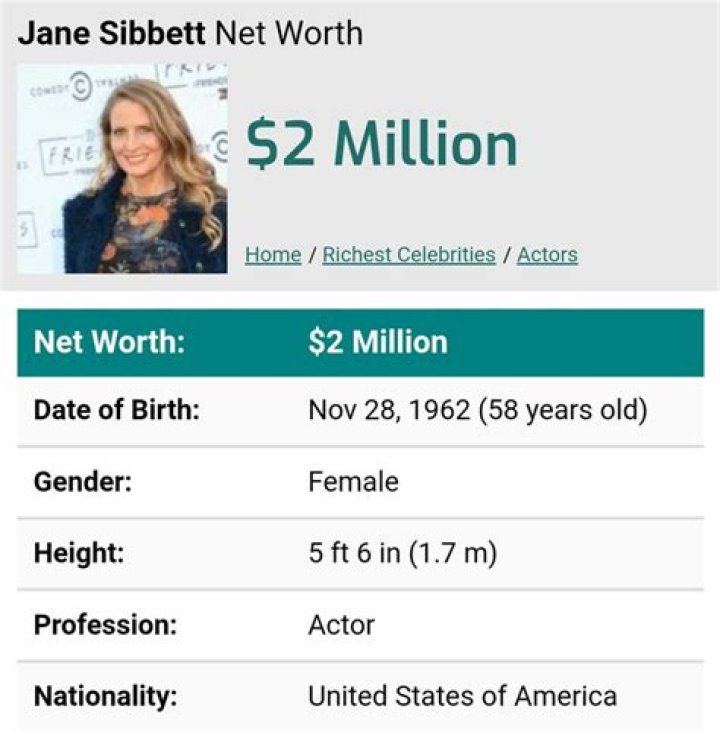 Jane Sibbett Net Worth | Celebrity Net Worth