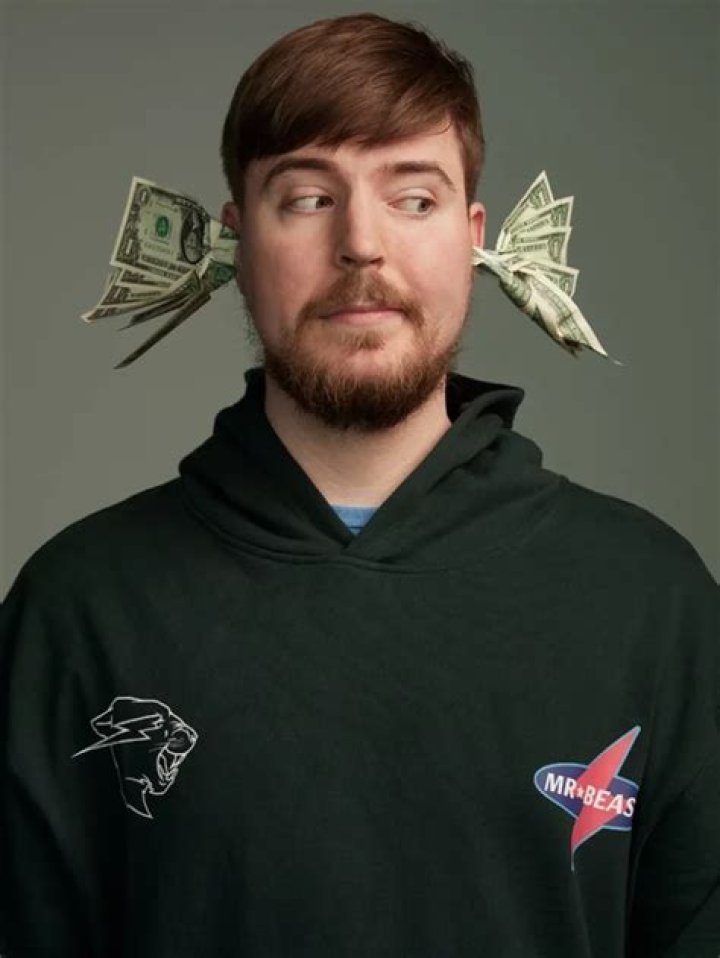 MrBeast Net Worth 2023 | Celebrity Net Worth