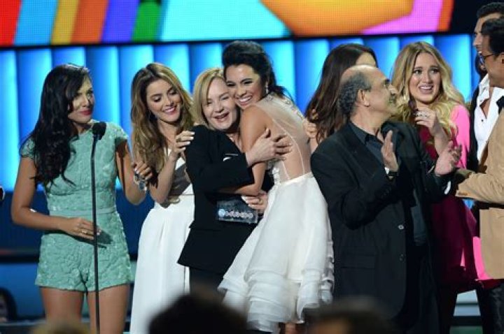 Joaquín Garrido Net Worth | Celebrity Net Worth