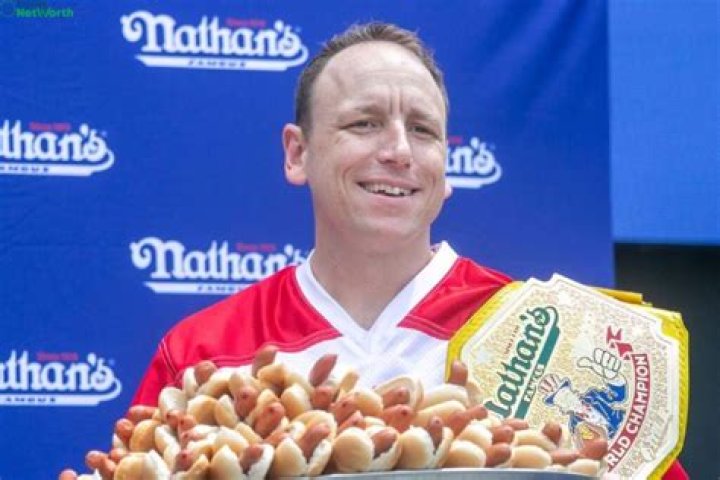 Joey Chestnut Net Worth | Celebrity Net Worth