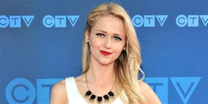 Johanna Braddy Net Worth | Celebrity Net Worth