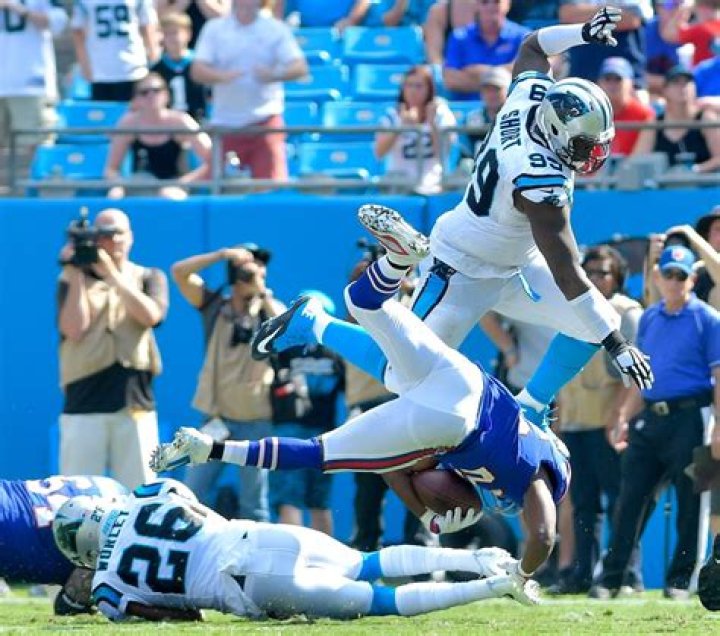 Kawann Short Net Worth | Celebrity Net Worth