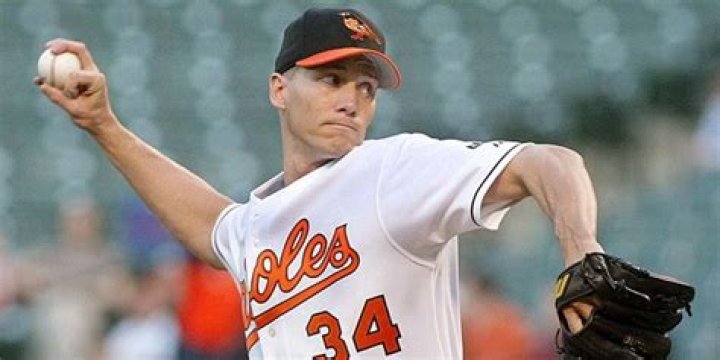 Kris Benson Net Worth | Celebrity Net Worth