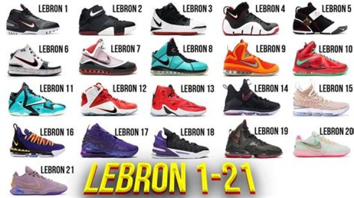 LeBron's Lifetime Contract Is Easily Worth Over $1 Billion... And That's A Steal For Nike!