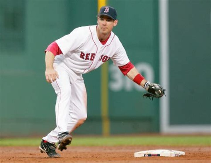 Mark Loretta Net Worth | Celebrity Net Worth