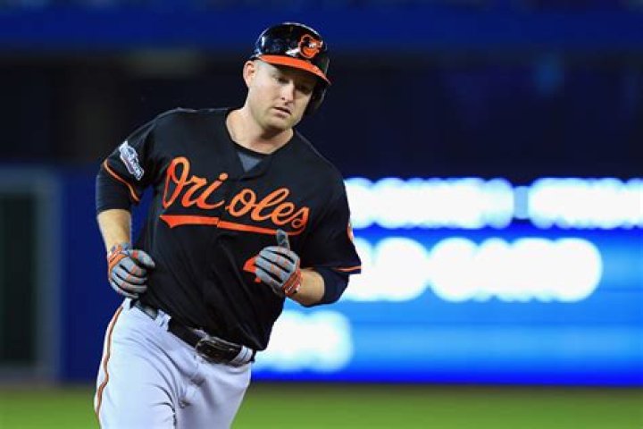 Mark Trumbo Net Worth | Celebrity Net Worth