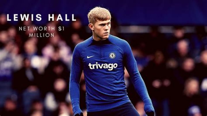 Max Hall Net Worth | Celebrity Net Worth