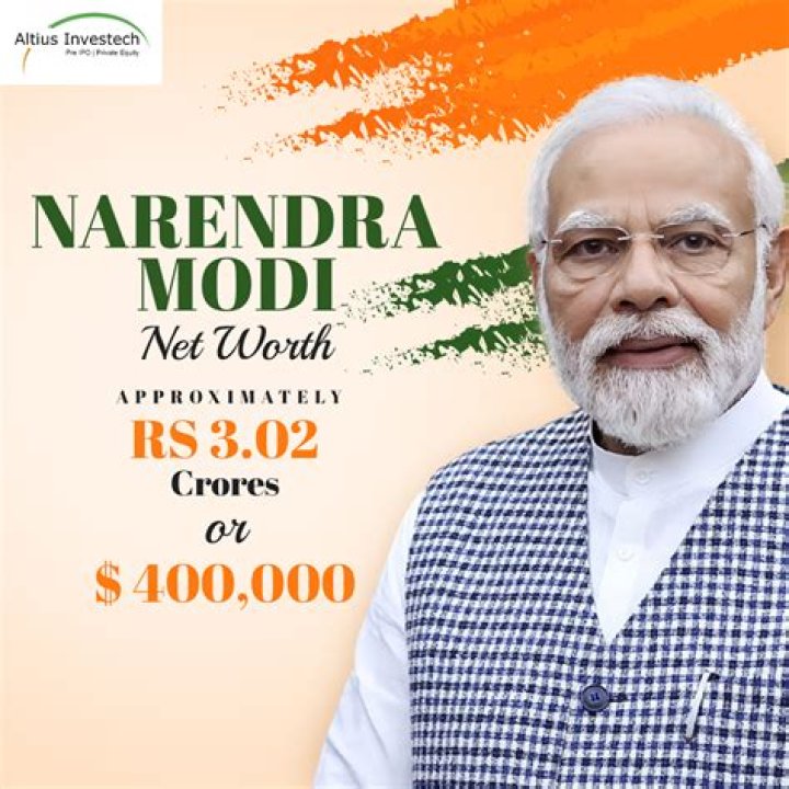 Narendra Modi Net Worth | Celebrity Net Worth
