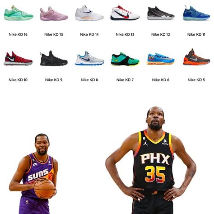 Nike Makes Kevin Durant An Offer He Can't Refuse (And Under Armour Sulks To The Exits)