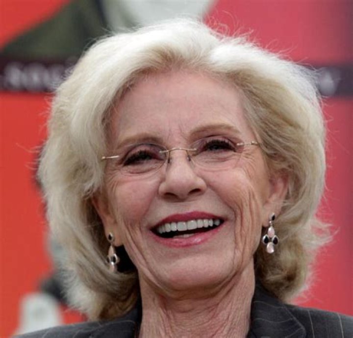 Patty Duke Net Worth | Celebrity Net Worth