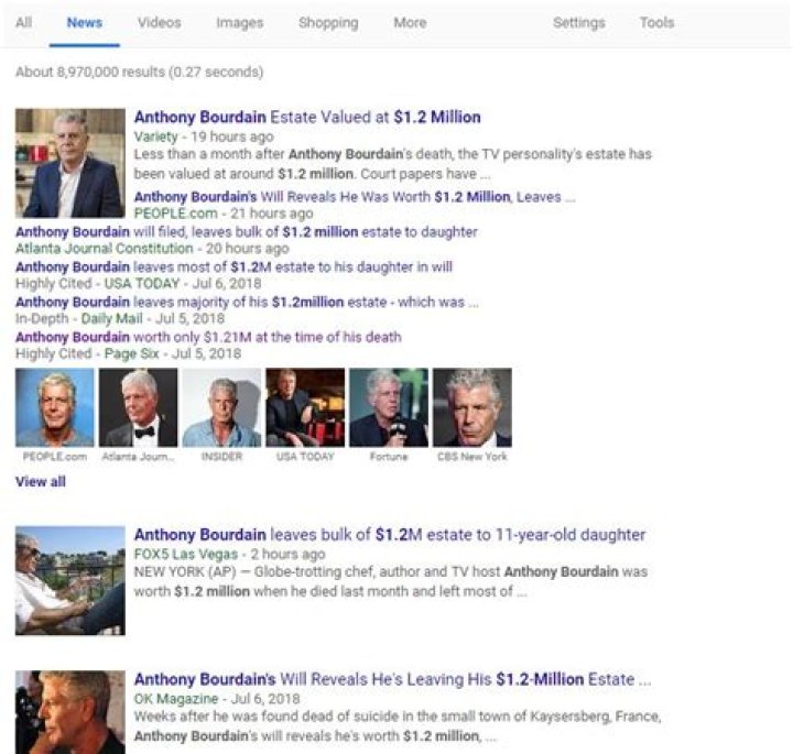 Reports That Anthony Bourdain Was Only Worth $1.2 Million At The Time Of His Death Are Misleading And Incomplete