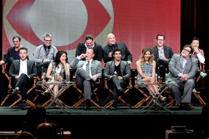 Roberto Orci Net Worth | Celebrity Net Worth