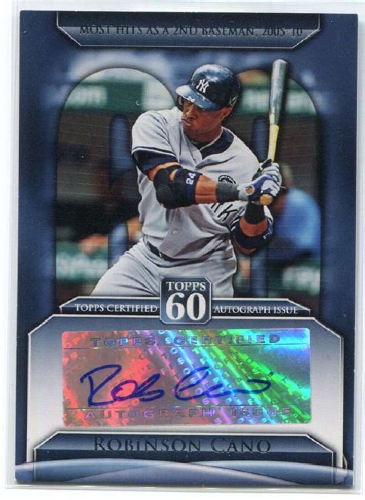 Robinson Cano Net Worth | Celebrity Net Worth