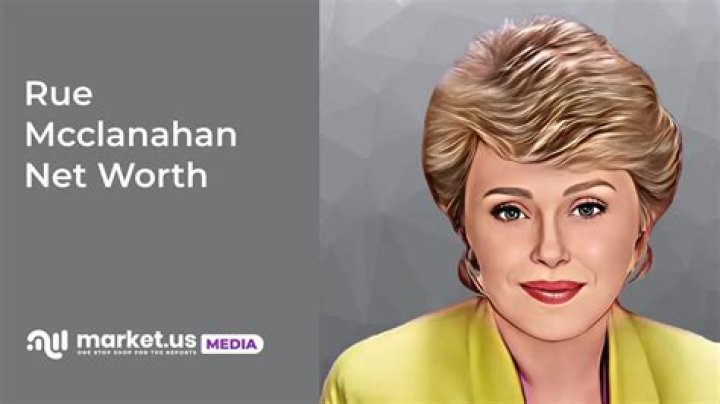 Rue McClanahan Net Worth | Celebrity Net Worth
