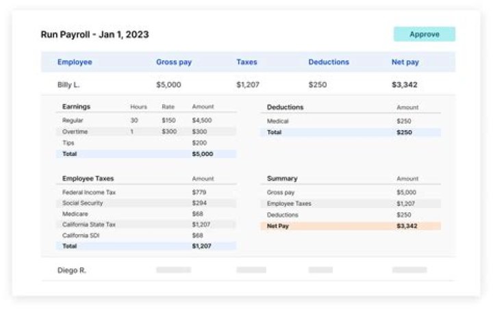 Claimed 'Accounting Issue' Leads to NFL Withholding Of $120 Million From Players