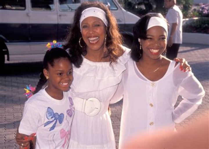 Telma Hopkins Net Worth | Celebrity Net Worth