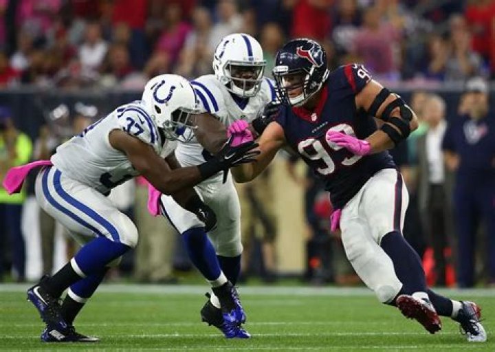 Ten Moves Worth $367 Million May Have Made The AFC South The Most Competitive Division In The NFL