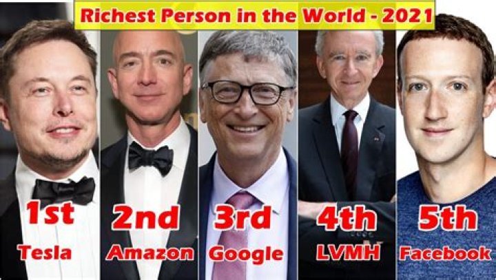 The 21 Richest Celebrities In The World 2021