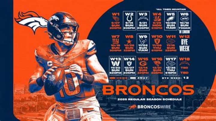 The Denver Broncos Just Sold For $4.65 Billion — Who Are The Buyers?