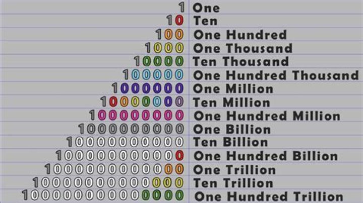 A Fashion Company That Was Once Worth $1 Billion Sold For $30 Million