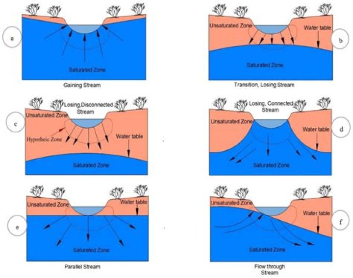 Awkward! Jay-Z's Tidal Music App Might Lose The Right To Stream Beyoncé's Music