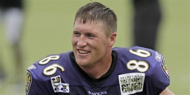 Todd Heap Net Worth | Celebrity Net Worth