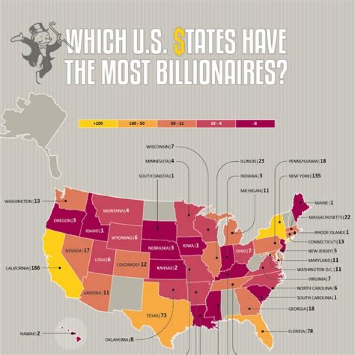 United States Vs China: Who Has The Most Billionaires?