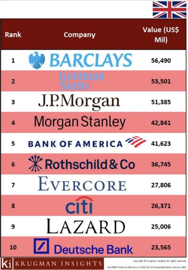 Vice Now Valued At $5.7 Billion, After Receiving New $450 Million Investment