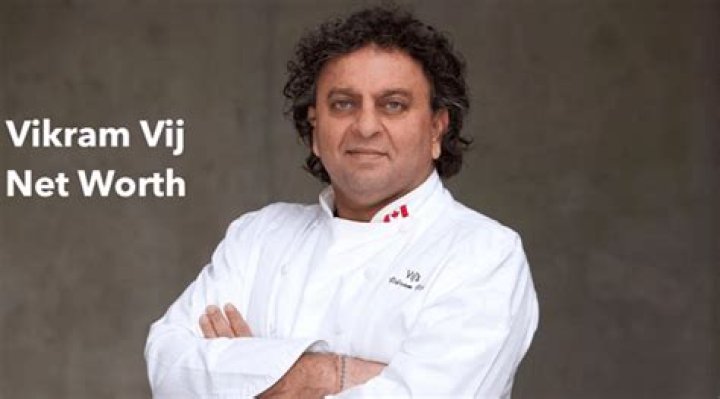 Vikram Vij Net Worth | Celebrity Net Worth