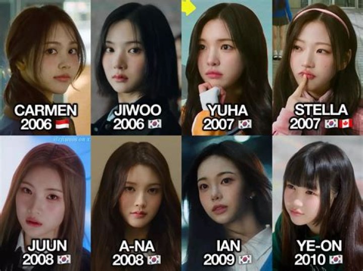 Ye Yuanxi Net Worth | Celebrity Net Worth