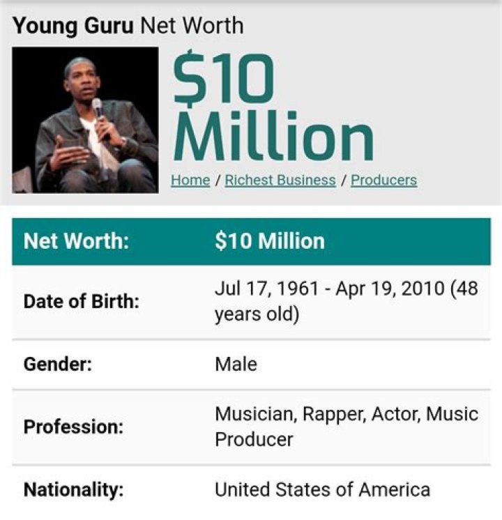 Young Guru Net Worth | Celebrity Net Worth
