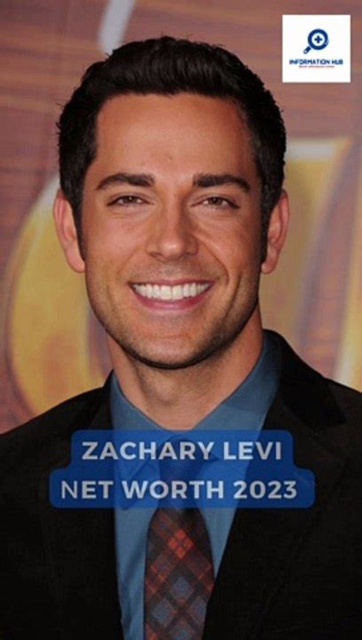 Zachary Levi Net Worth | Celebrity Net Worth